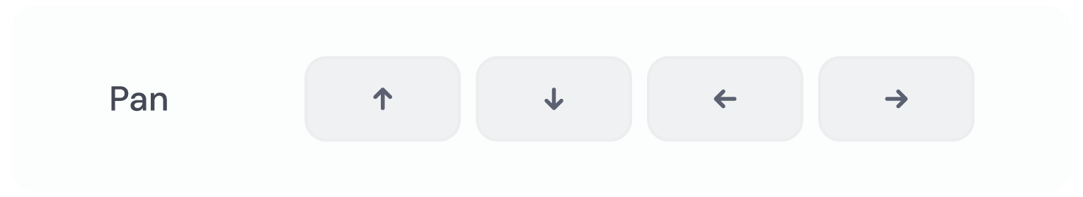 Pan options buttons on midjourney.com