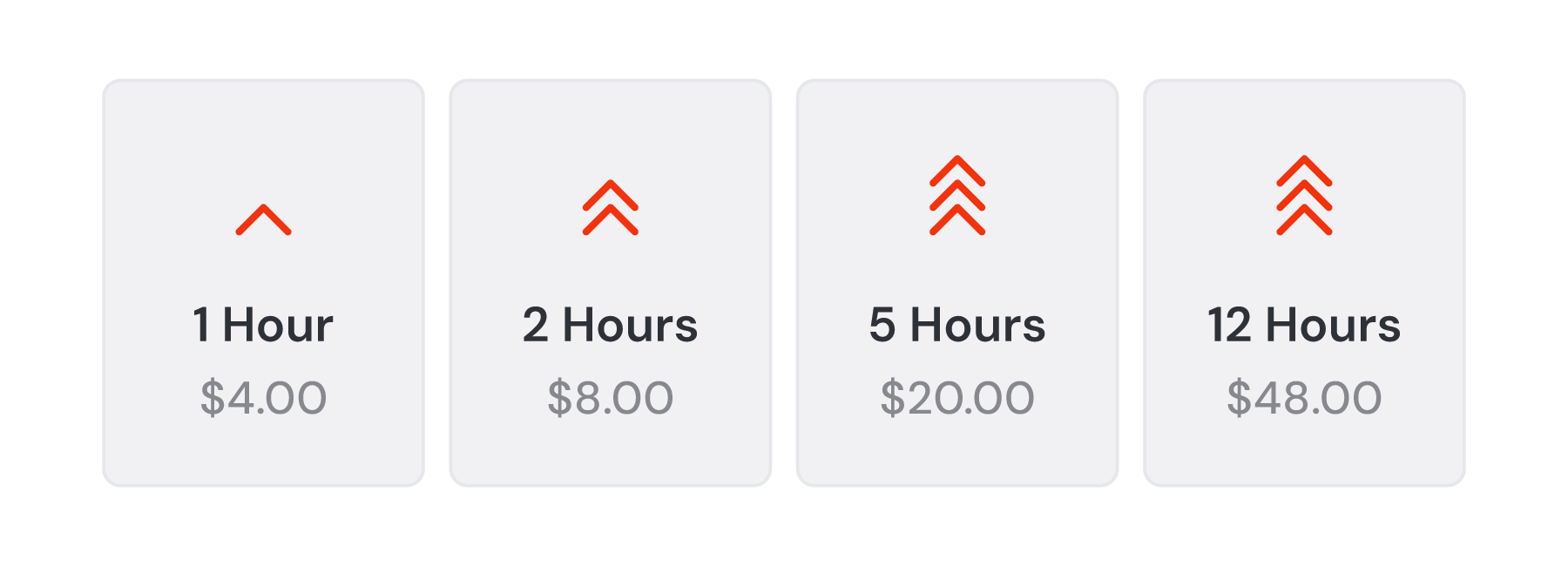 purchase-fast-time.png